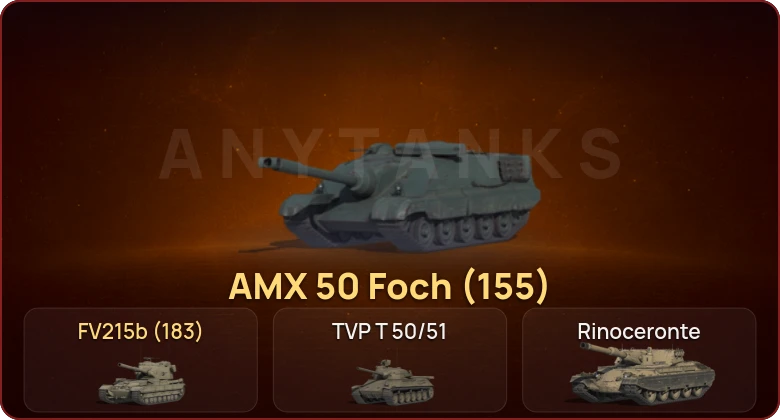 World of Tanks — Неактив | 11 Топов  