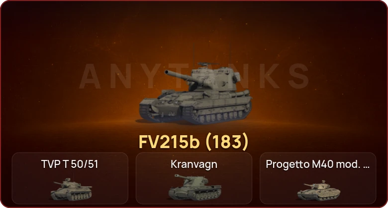 World of Tanks — Неактив | 12 Топов  