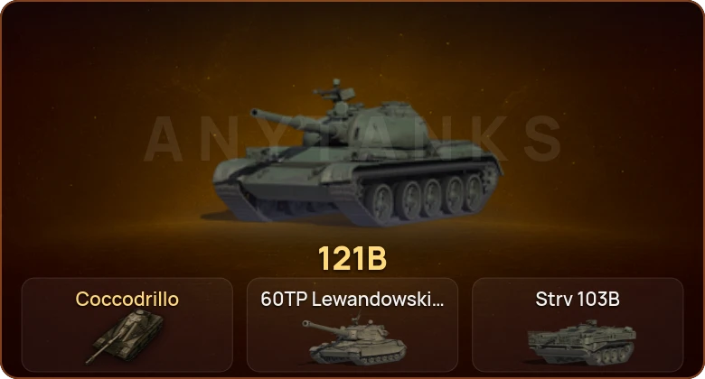 World of Tanks — 7 Топов  