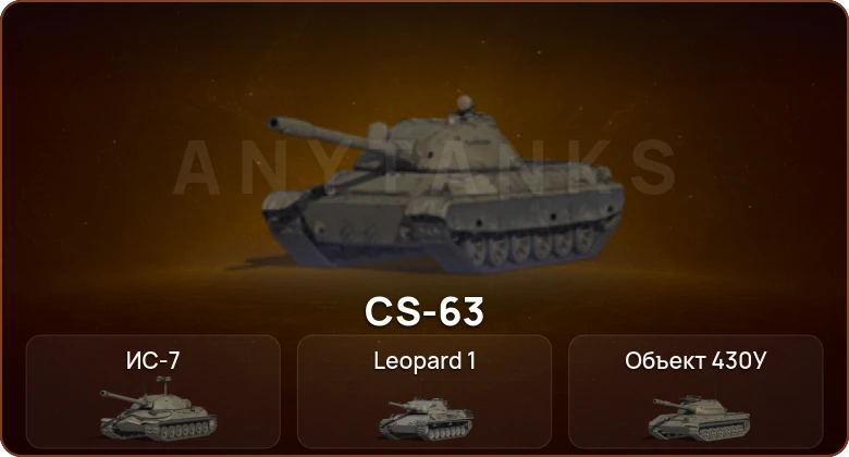 World of Tanks — 4 Топа  