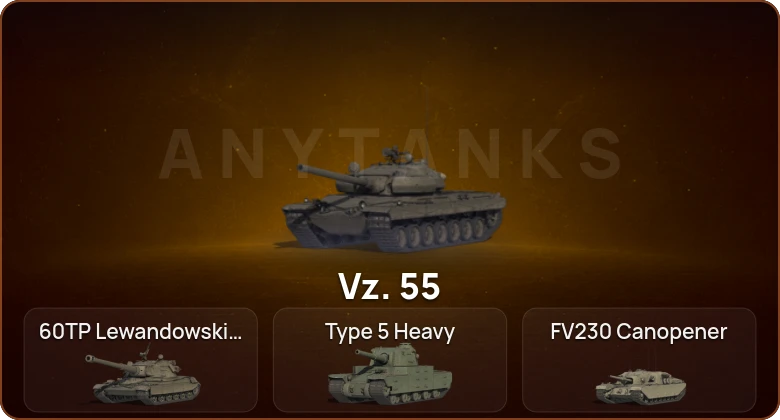 World of Tanks — 4 Топа   | Смена пароля