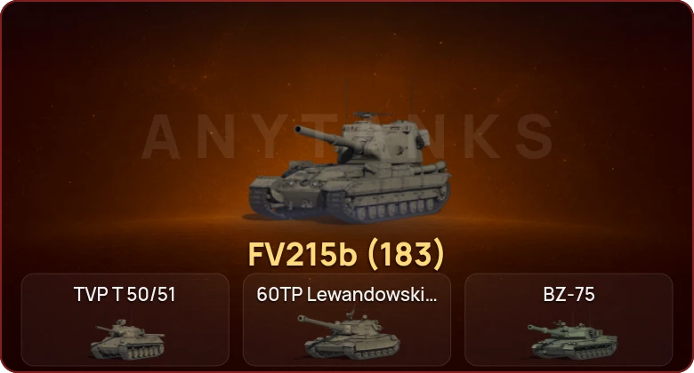 World of Tanks — Неактив | 5 Топов   | Смена пароля