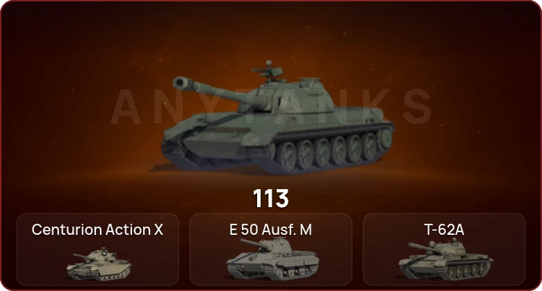 World of Tanks — Неактив | 6 Топов  