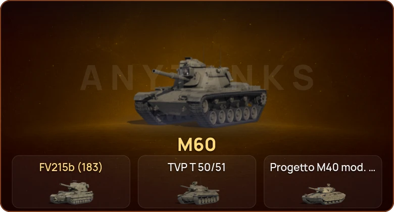 World of Tanks — 20 Топов  