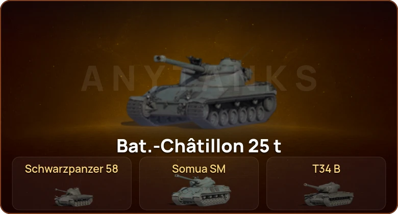 World of Tanks — 1 Топ   | Смена пароля
