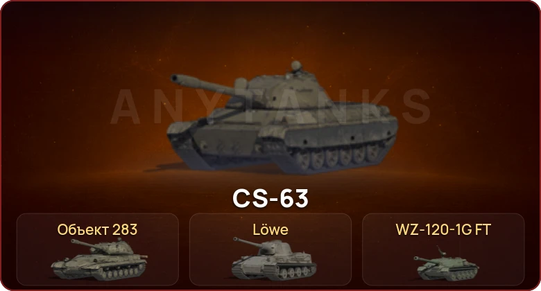 World of Tanks — Неактив | 1 Топ   | Смена пароля