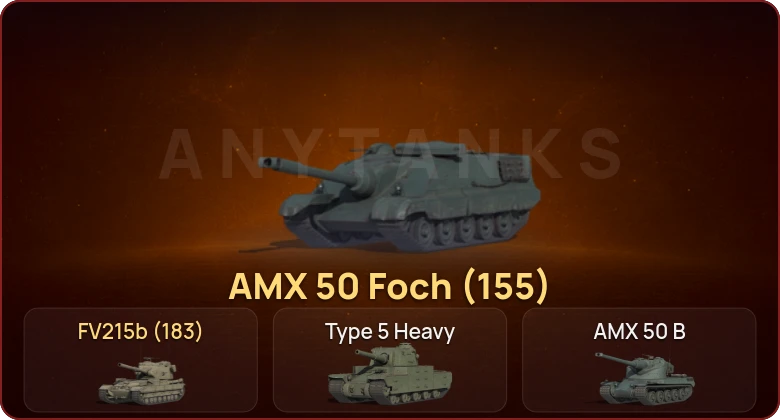 World of Tanks — Неактив | 13 Топов  