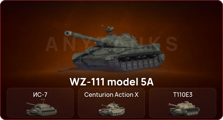 World of Tanks — Неактив | 13 Топов   | Смена пароля