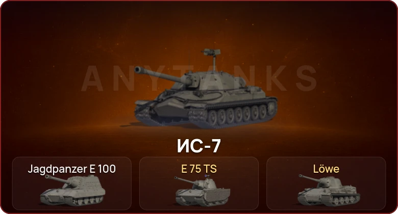 World of Tanks — Неактив | 2 Топа   | Смена пароля