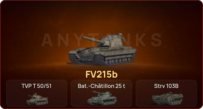 World of Tanks — Неактив | 18 Топов  