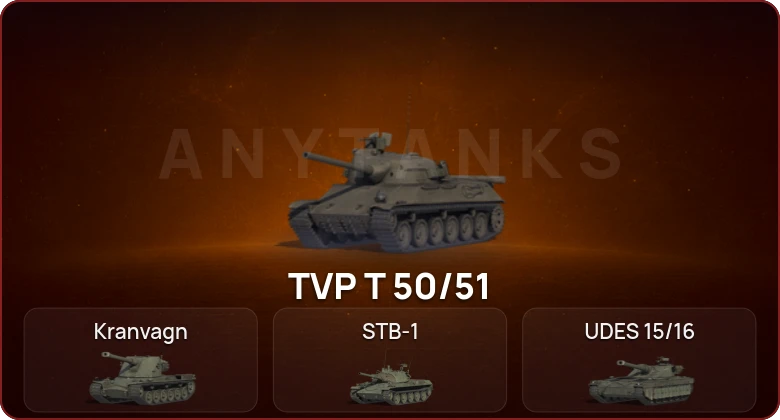 World of Tanks — Неактив | 12 Топов  