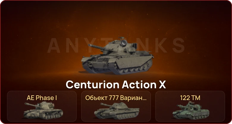 World of Tanks — Неактив | 1 Топ   | Смена пароля
