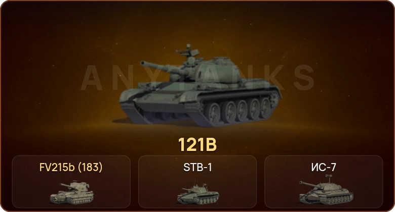 World of Tanks — 11 Топов  