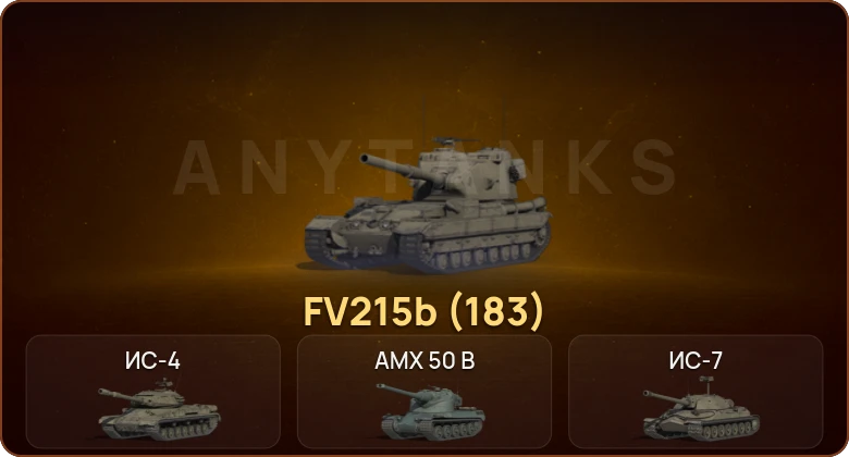 World of Tanks — 7 Топов   | Смена пароля