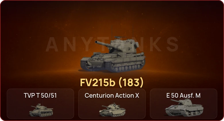 World of Tanks — Неактив | 4 Топа   | Смена пароля
