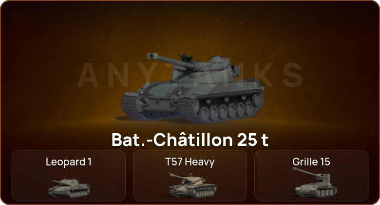 World of Tanks — 4 Топа   | Смена пароля