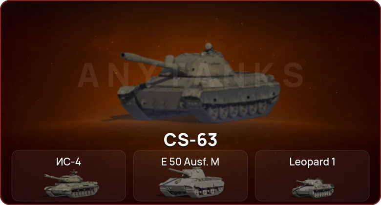 World of Tanks — Неактив | 4 Топа   | Смена пароля