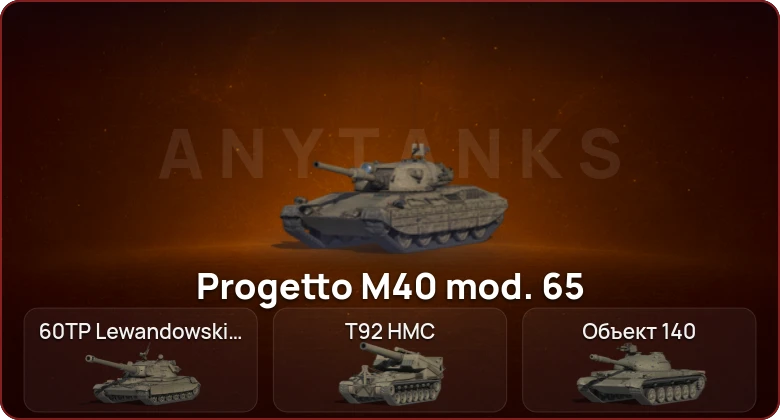 World of Tanks — Неактив | 6 Топов  