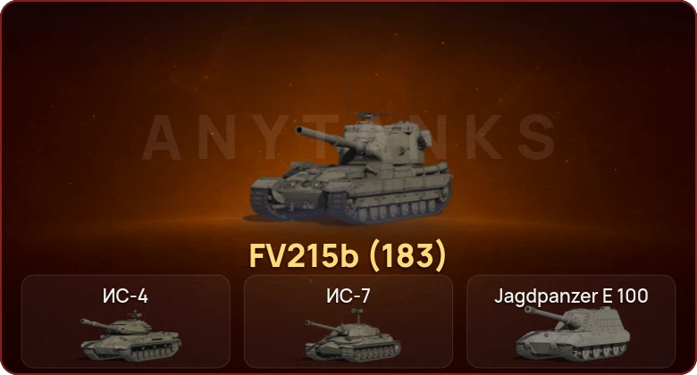 World of Tanks — Неактив | 4 Топа   | Смена пароля