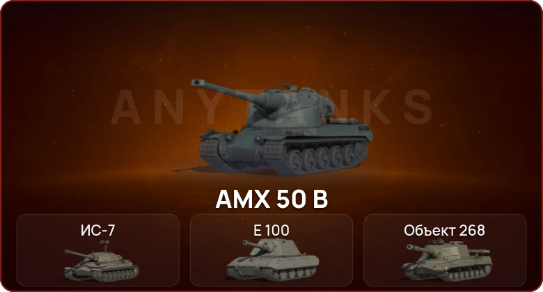 World of Tanks (EU) — Неактив | 7 Топов  