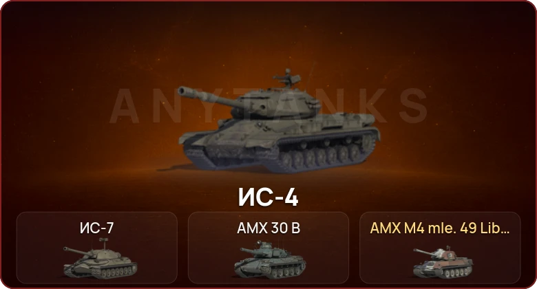 World of Tanks — Неактив | 3 Топа   | Смена пароля