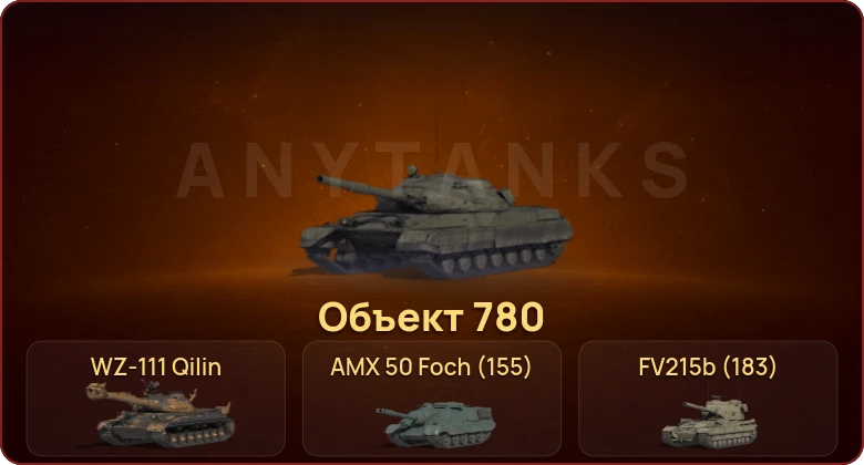 World of Tanks — Неактив | 15 Топов | XM69 Hacker | Объект 780 | WZ-111 Qilin 