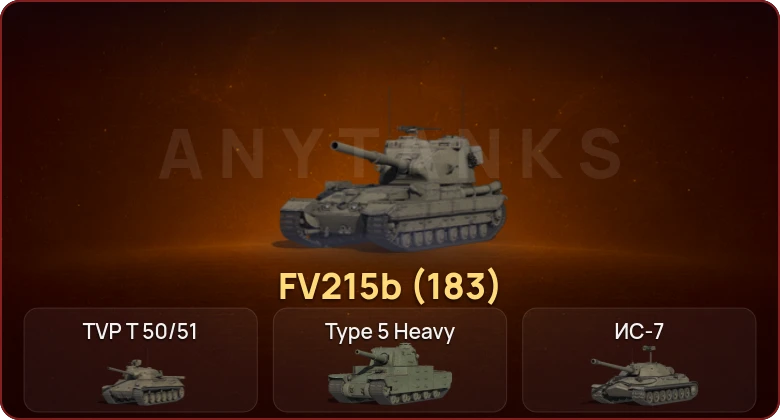 World of Tanks — Неактив | 7 Топов  