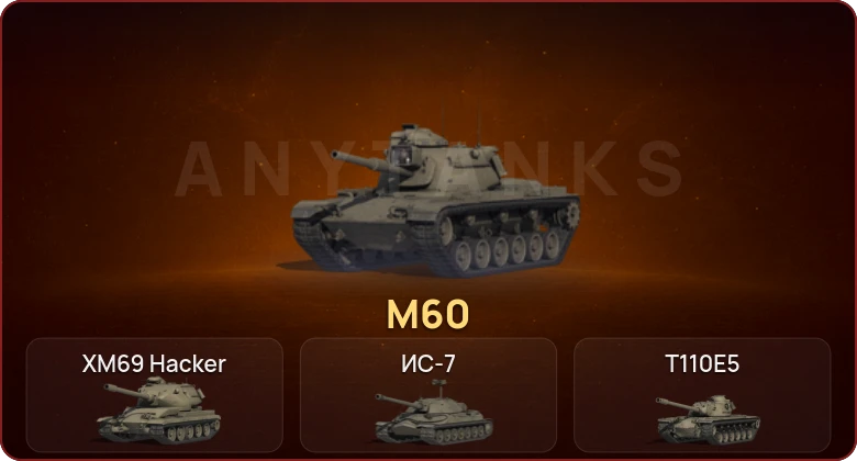World of Tanks — Неактив | 6 Топов | XM69 Hacker 