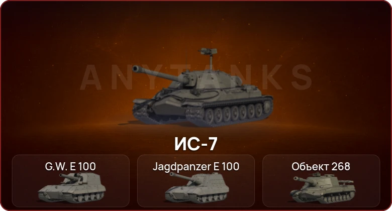 World of Tanks — Неактив | 7 Топов   | Смена пароля