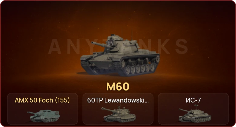 World of Tanks — Неактив | 10 Топов  