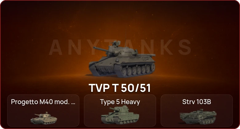 World of Tanks — Неактив | 7 Топов   | Смена пароля