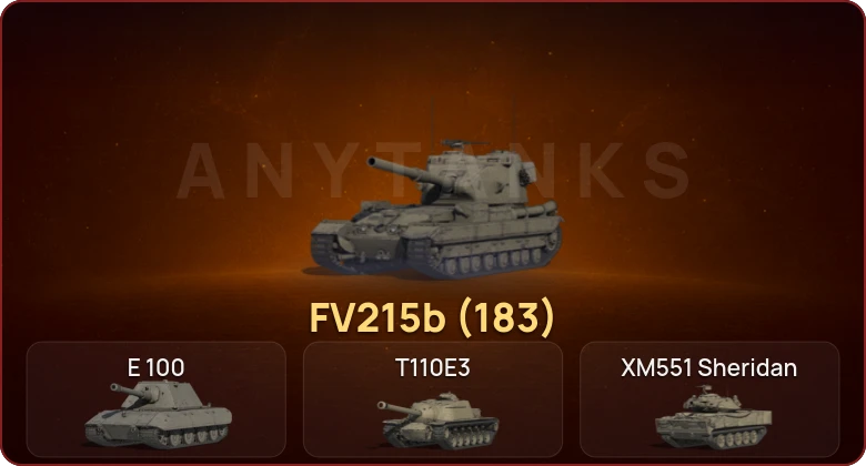World of Tanks — Неактив | 5 Топов   | Смена пароля