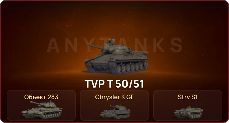World of Tanks — Неактив | 1 Топ   | Смена пароля