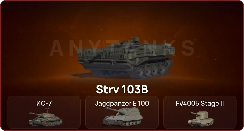 World of Tanks — Неактив | 6 Топов  