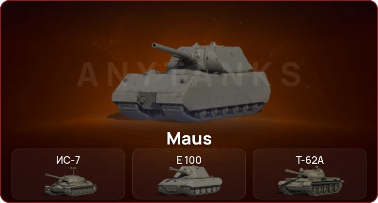 World of Tanks — Неактив | 7 Топов   | Смена пароля