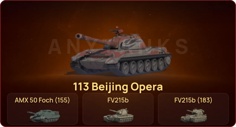 World of Tanks — Неактив | 23 Топа  