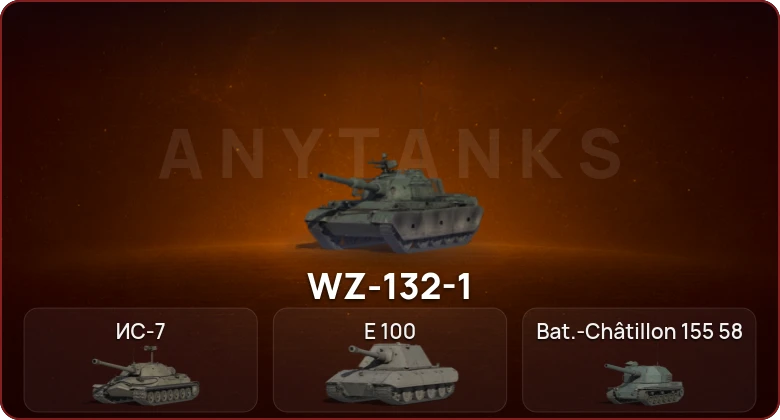 World of Tanks — Неактив | 9 Топов  