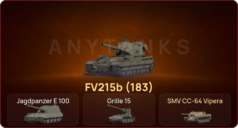 World of Tanks — Неактив | 3 Топа   | Смена пароля