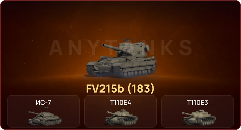 World of Tanks — Неактив | 6 Топов   | Смена пароля