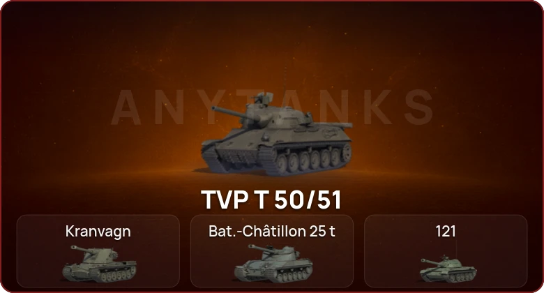 World of Tanks — Неактив | 14 Топов  