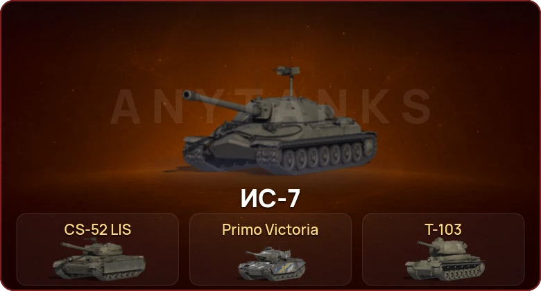 World of Tanks — Неактив | 1 Топ   | Смена пароля