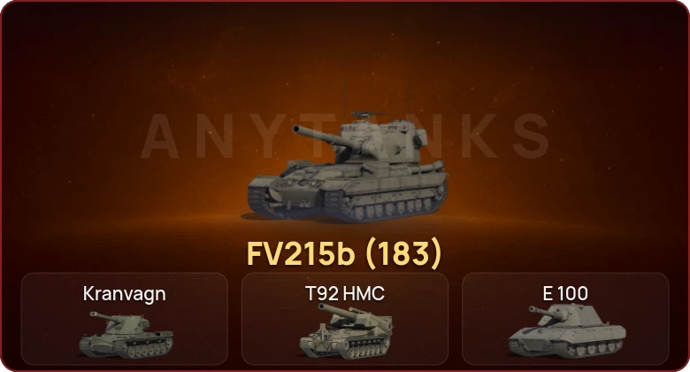 World of Tanks — Неактив | 6 Топов   | Смена пароля
