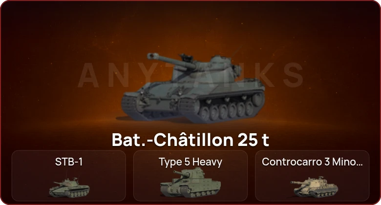 World of Tanks — Неактив | 11 Топов   | Смена пароля