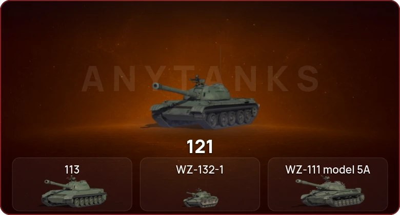 World of Tanks — Неактив | 4 Топа  