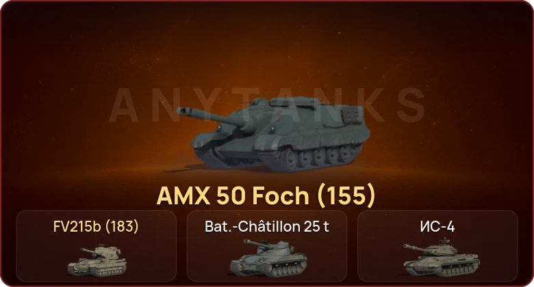 World of Tanks — Неактив | 19 Топов  