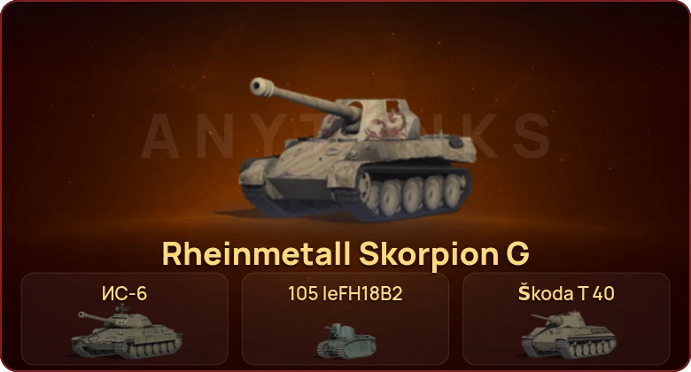 World of Tanks — Неактив | 11 Премов  | Смена пароля