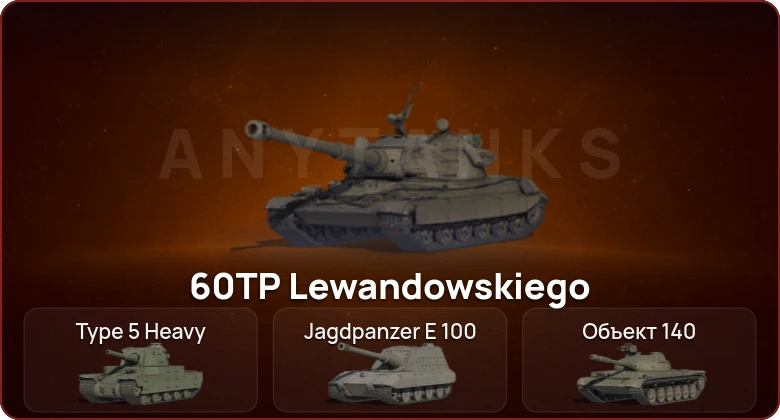 World of Tanks — Неактив | 6 Топов  