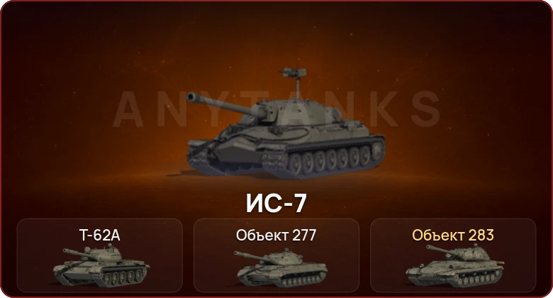 World of Tanks — Неактив | 3 Топа  
