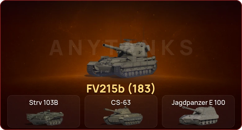 World of Tanks (EU) — Неактив | 7 Топов   | Смена пароля