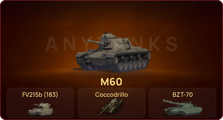 World of Tanks — Неактив | 16 Топов | BZT-70 | leKpz Borkenkäfer | Taschenratte 
